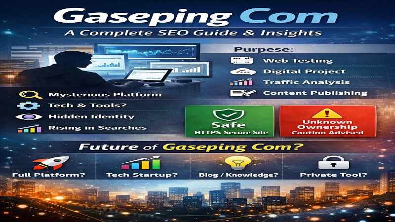 Gaseping Com: A Complete SEO Guide, Meaning, Features, and Latest Insights